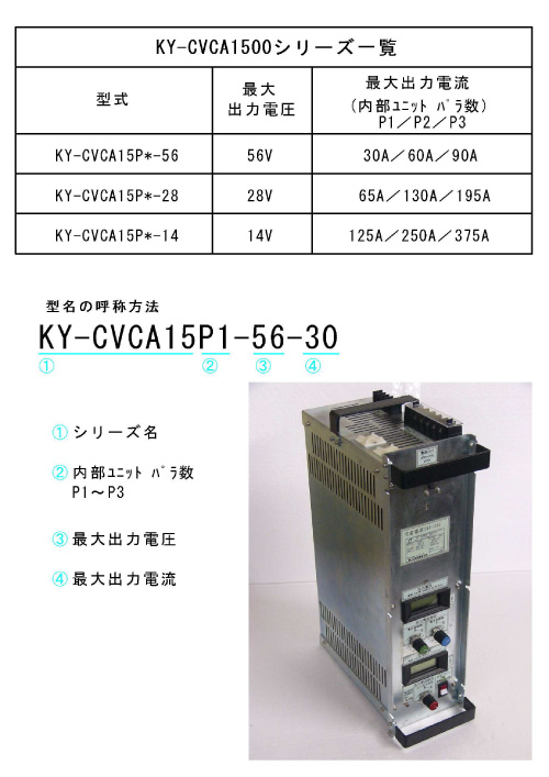 KY-CVCA1500-56